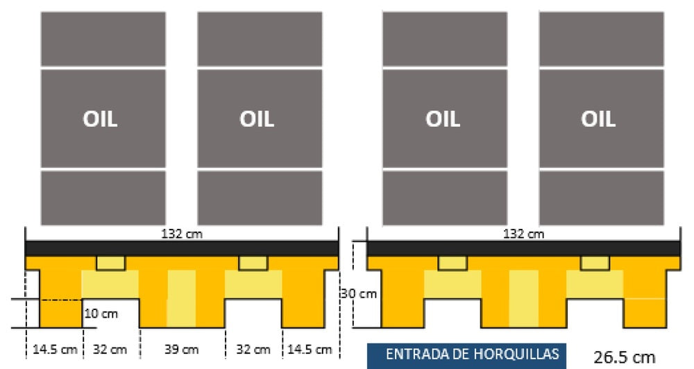 Bandeja antiderrame para 4 cilindros 220lt SP-INJ-4D(30) Importado