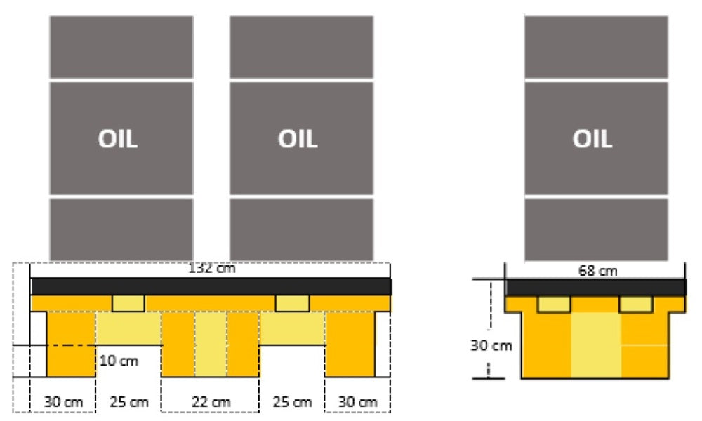 Bandeja antiderrame para 2 cilindros 120lt SP-INJ-2D(30) Importado