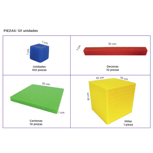 Base 10 o multibase Evaflex